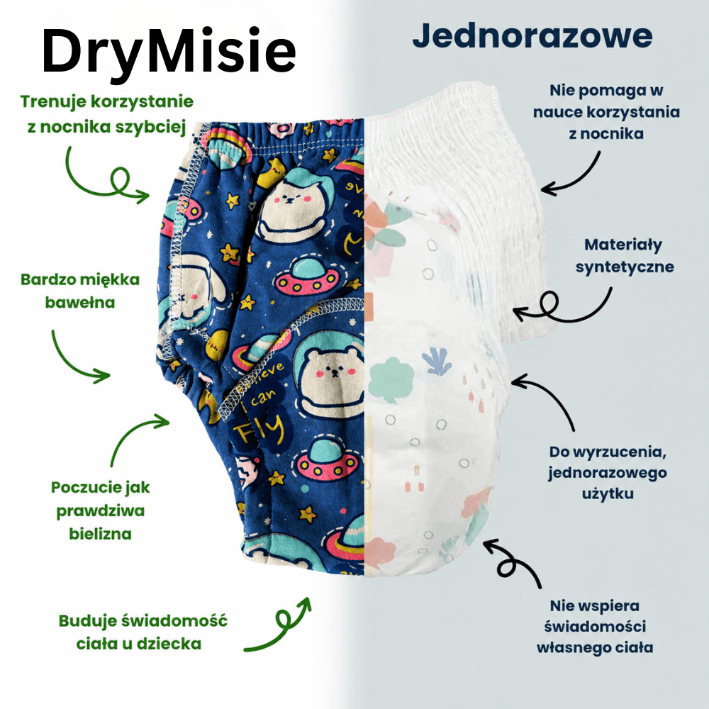 DryMisie - Wygodne majtki treningowe stworzone z myślą o pierwszych krokach bez pieluszki (3pak)