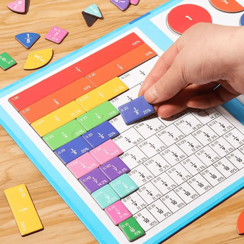 Rozumek - Nauka ułamków oparta na zrozumieniu i zabawie